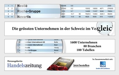 Referenzen Bilder Banner-Kampagne