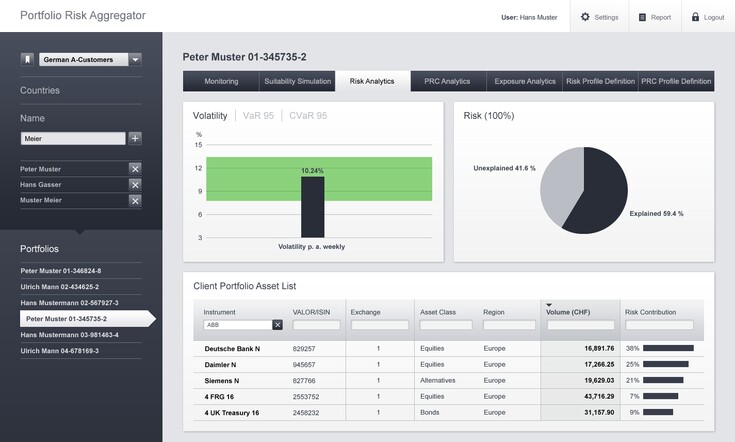 Referenzen Bilder UI Impaqt