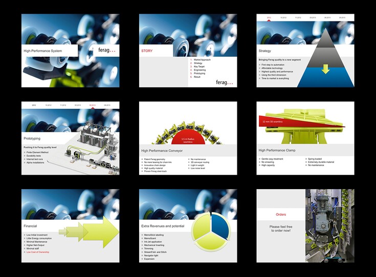 Powerpoint Presentation Animierte Powerpoint Prasentation