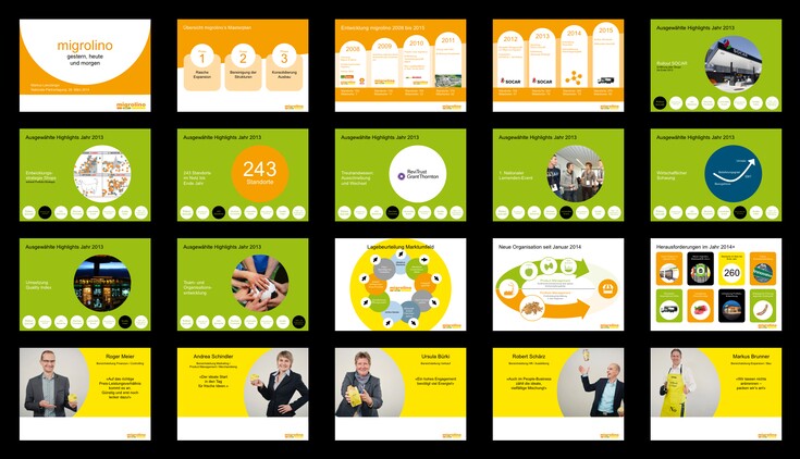 Powerpoint Prasentationen Firmenprasentation Mit Powerpoint
