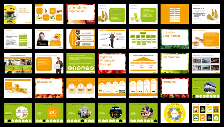 Powerpoint Prasentationen Firmenprasentation Mit Powerpoint
